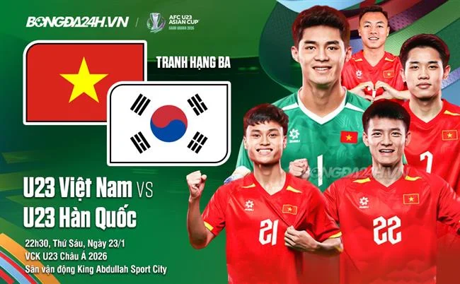 Biểu tượng Quyền hạn chế xử lý